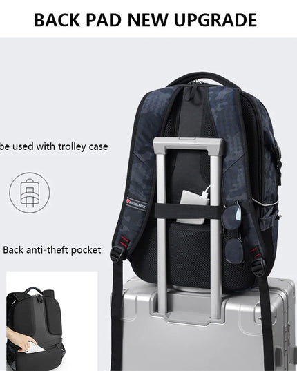 Laptop Rucksack 17 Zoll Camouflage Rot