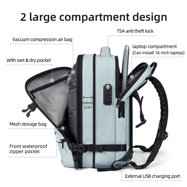 Laptop Rucksack mit USB und Kompression