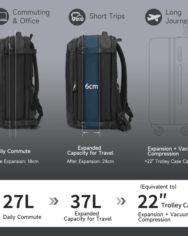 Laptop Rucksack Tigernu 17 Zoll Blau