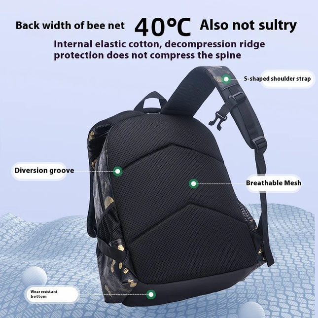 Schulrucksack Jungen mit Rueckenschutz