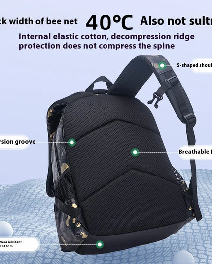 Schulrucksack Jungen mit Rueckenschutz 2