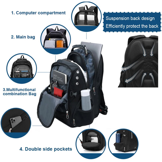 Laptop Rucksack 17 Zoll mit Anti-Diebstahl