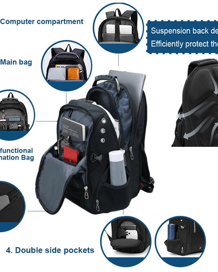 Laptop Rucksack 17 Zoll - Camouflage Rot