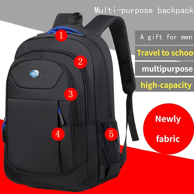 Business Rucksack für Pendler - Blau