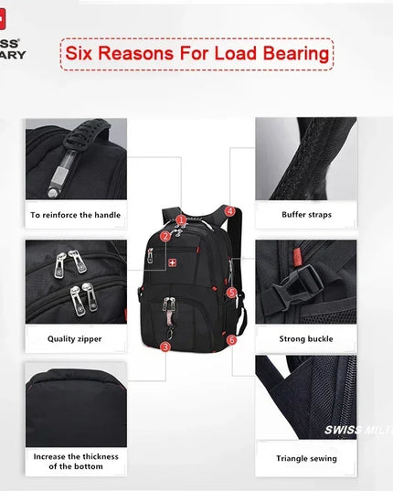 SWISS Rucksack 80L für Pendler & Schule