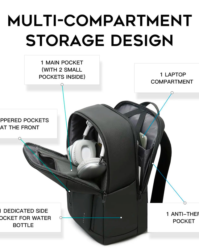 Laptop Rucksack 15,6 Zoll mit vielen Fächern