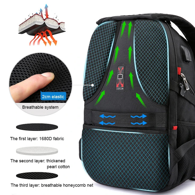 Laptop Rucksack 17 Zoll Camouflage Grau