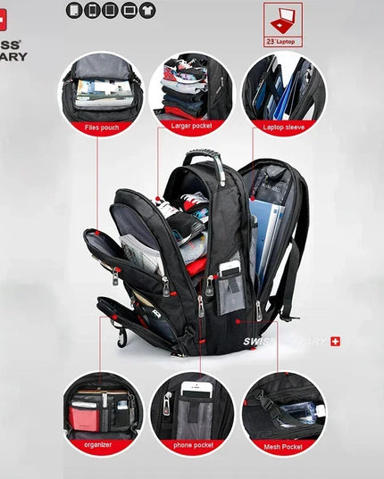 SWISS Rucksack 80L für Pendler & Schule
