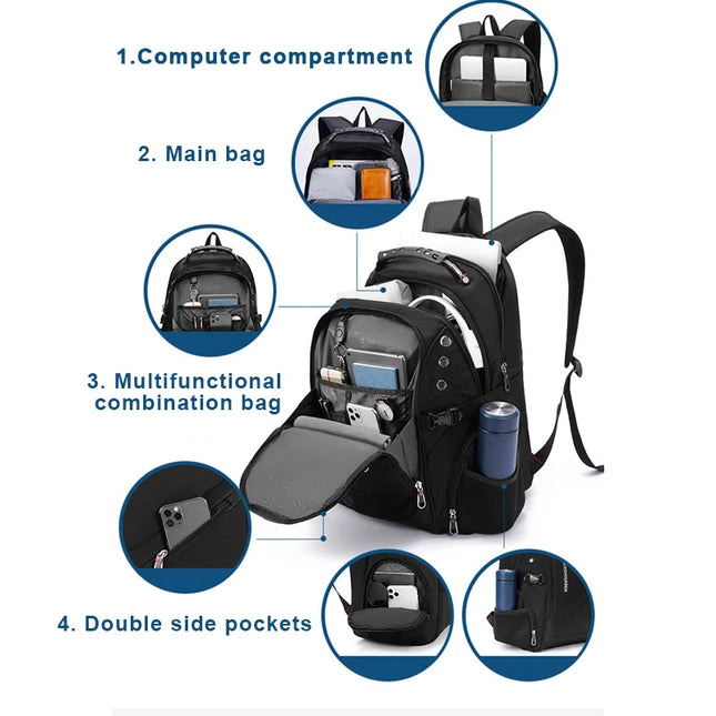 Laptop Rucksack 17-20 Zoll - Wasserdicht