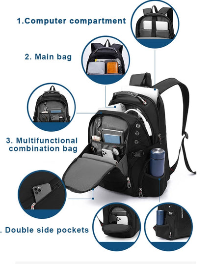 Wasserdichter Laptop Rucksack 17-20 Zoll