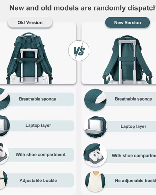 Laptop Rucksack 20-35L für Reisen Grün