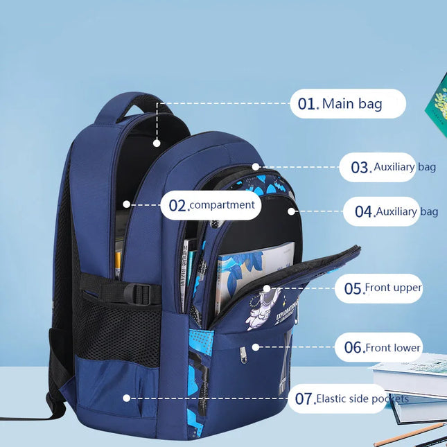 Schulrucksack Jungen Astronaut Motiv