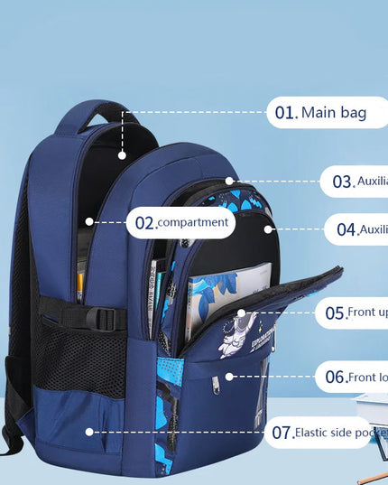 Schulrucksack Astronaut Jungen Grün
