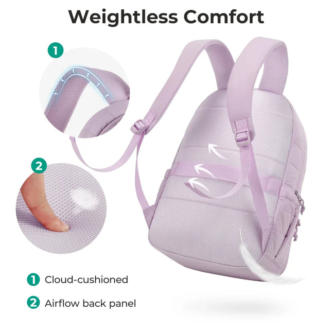 Uni Rucksack Damen 15,6 Zoll Laptopfach