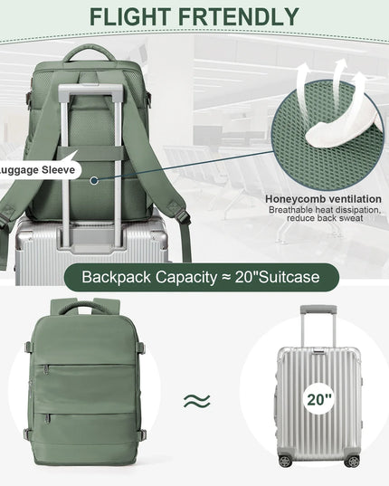 Leichter Laptop Rucksack für Pendler