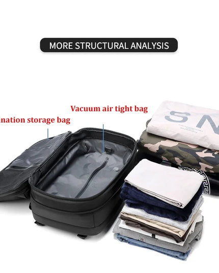 Business Rucksack 17 Zoll Laptopfach &