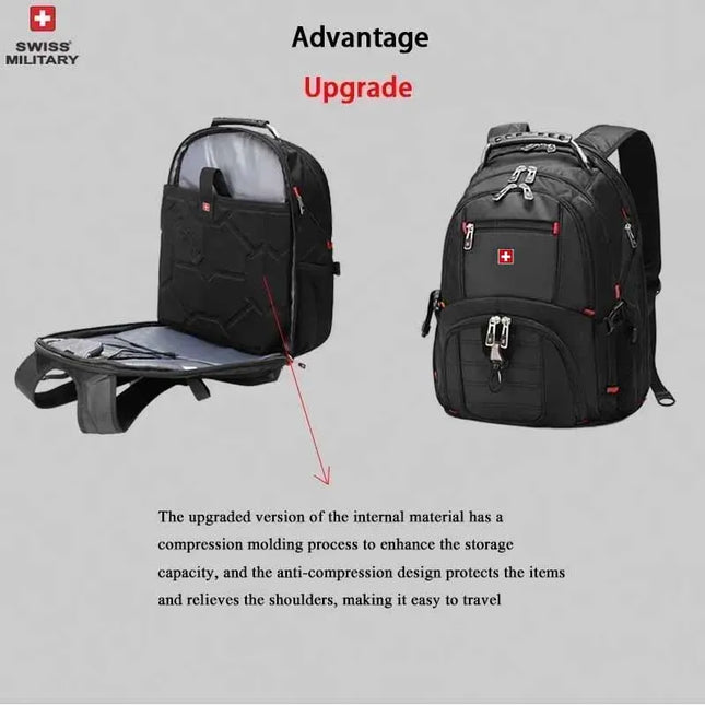 SWISS Rucksack 80L für Pendler & Schule