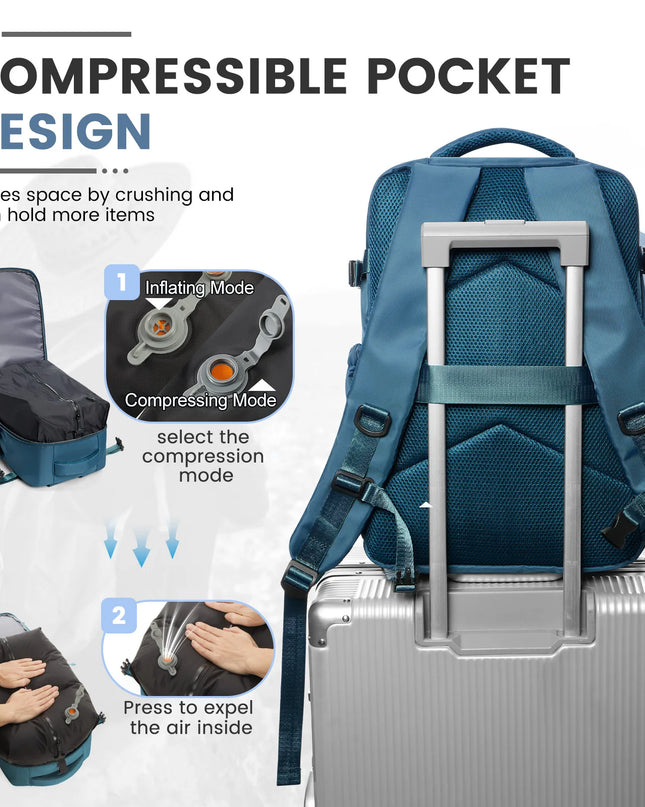 Laptop Rucksack mit Kompressionsfunktion