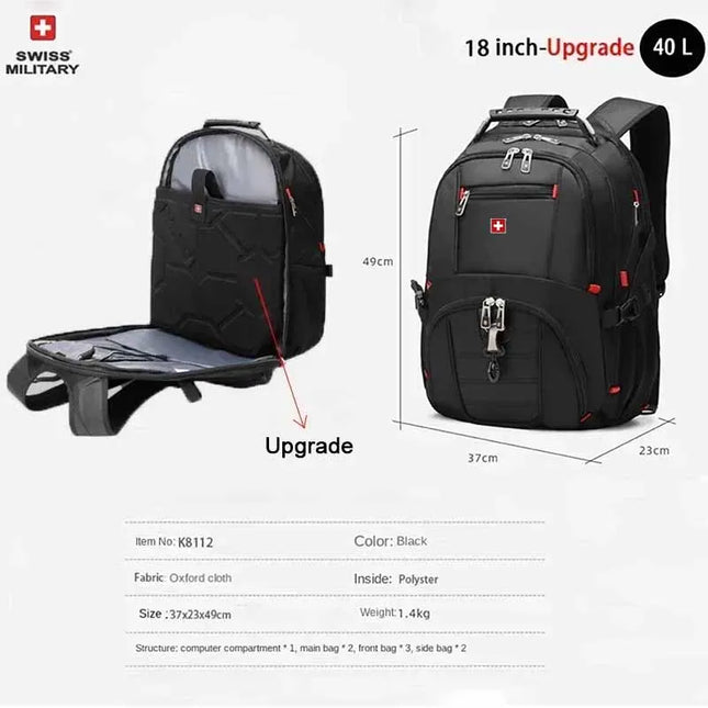 SWISS Laptop Rucksack 18 Zoll mit USB
