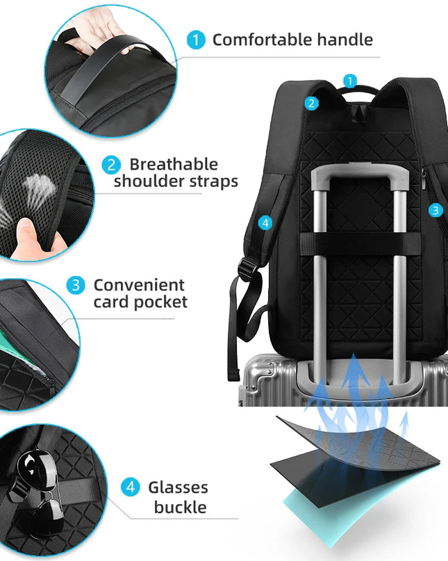 Wasserdichter Laptop Rucksack mit