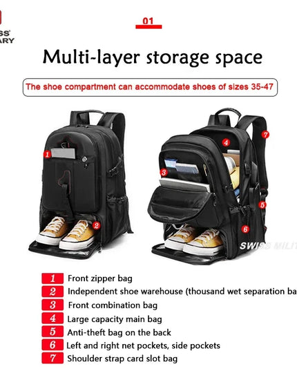 Großer Rucksack mit Laptopfach und USB