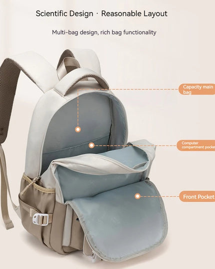 Uni Rucksack Wasserdicht für Damen