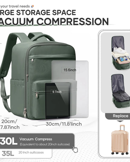 Laptop Rucksack 15,6 Zoll Schwarz