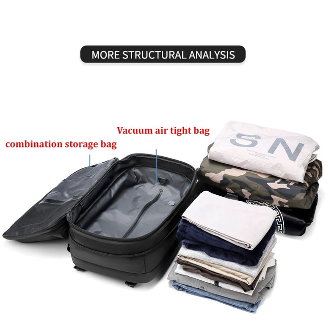 Laptop Rucksack mit 17 Zoll Laptopfach