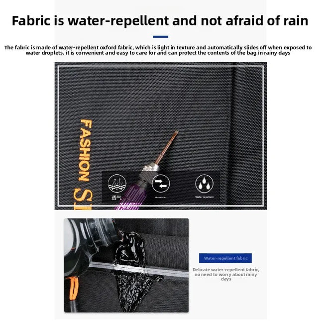 Laptop Rucksack mit Anti-Diebstahl Funktion