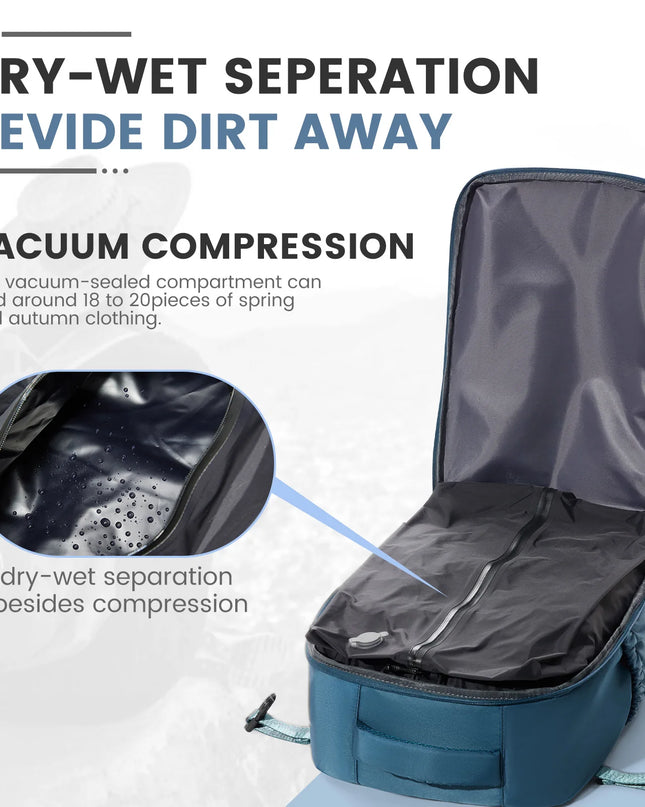 Laptop Rucksack mit Kompressionsfunktion