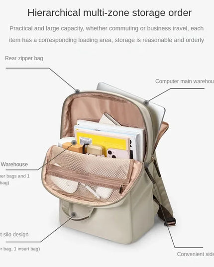 Laptop Rucksack Damen 13-17 Zoll Pink