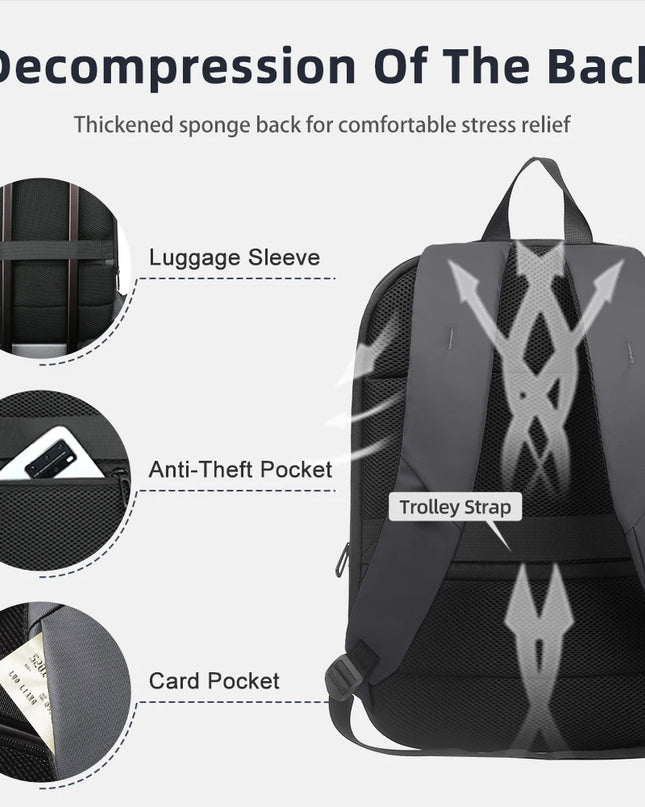 Business Laptop Rucksack 17 Zoll mit USB